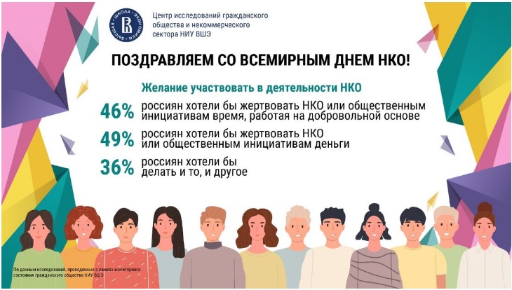 Всемирный день НКО рис.2