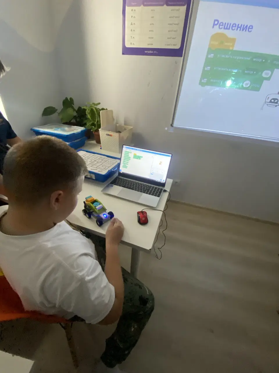 компьютерные технологии. Фото 4